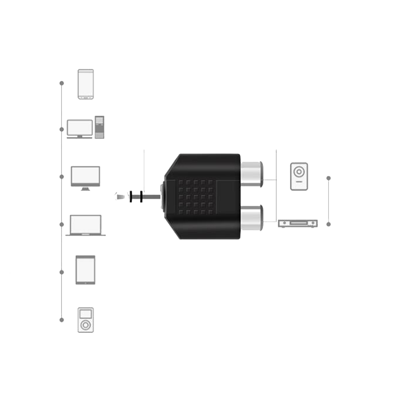 Cavo Adattatore Audio da 3,5 m - Earphone Splitter Jack recensione e prezzo