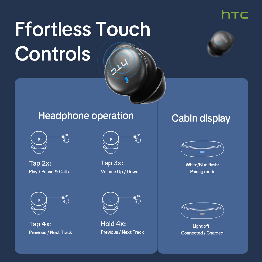 HTC NE92 Auricolari wireless B - Wireless Earbuds Case recensione e prezzo