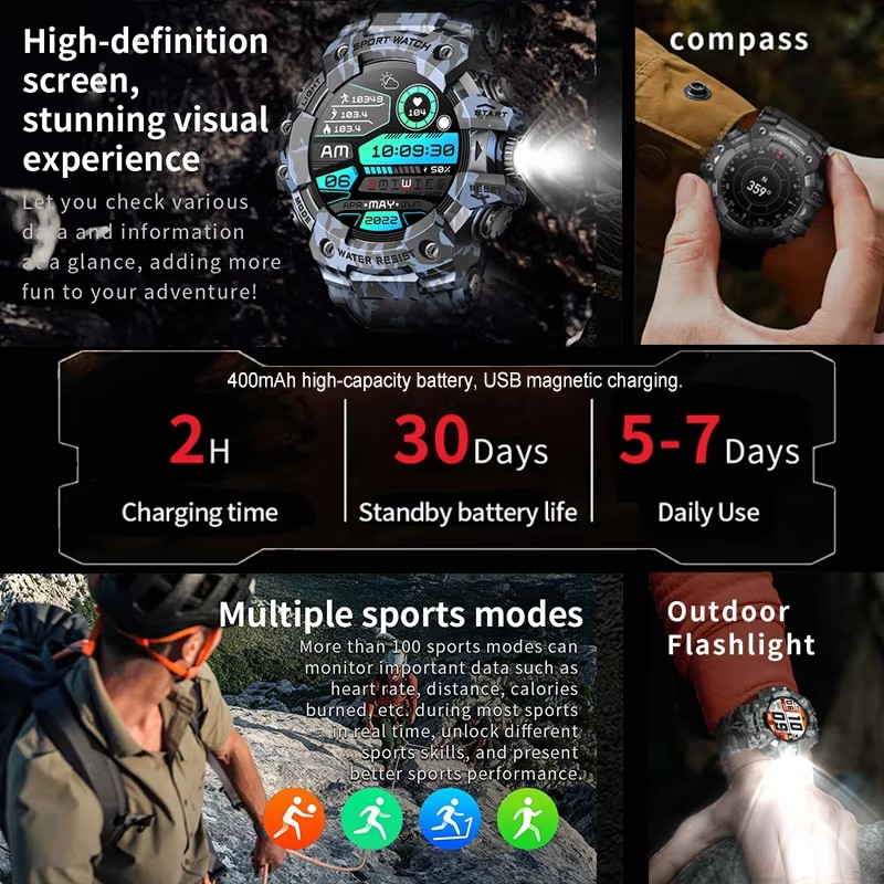 Smartwatch 2026 per Sport e At - Phone Zone Accessories recensione e prezzo