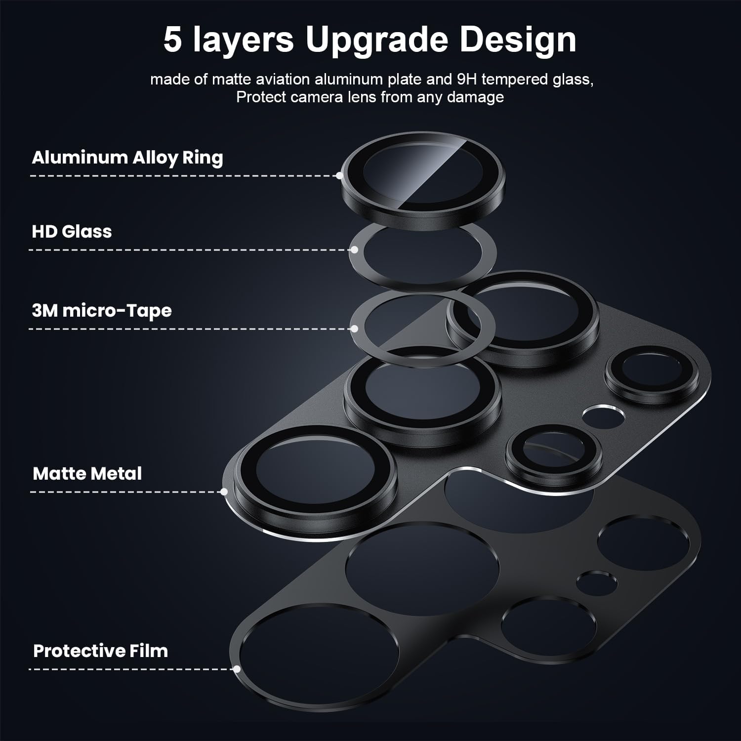 Copertura della protezione del - Phone Accessories Android recensione e prezzo