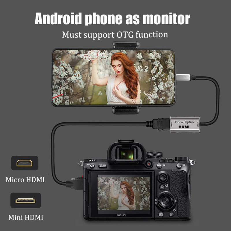 Adattatore HDMI Scheda di acqu - Hdmi Phone Adapter recensione e prezzo