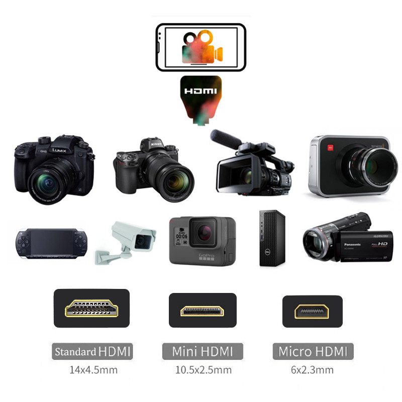Adattatore HDMI Scheda di acqu - Hdmi Phone Adapter recensione e prezzo